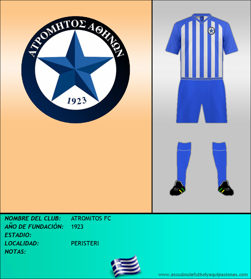 Atromitos Fc Atromitos Fc